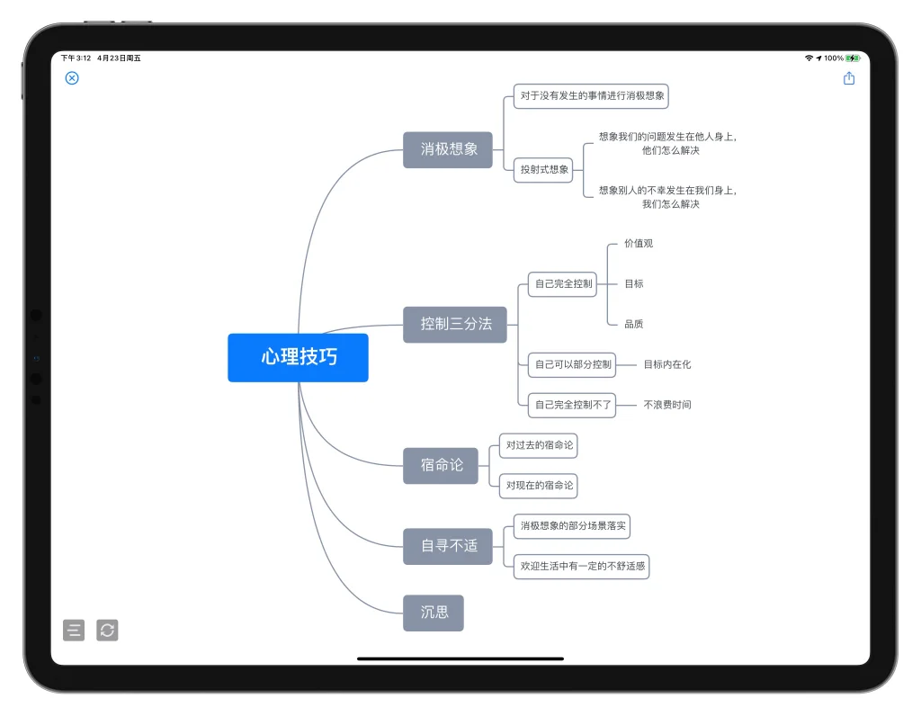 思维导图节点编辑